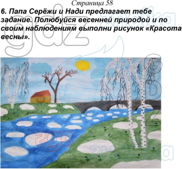 Иллюстрации для детей детского сада Весна в городе