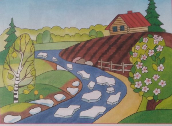 Труд людей весной для дошкольников