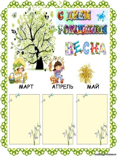 Календарь природы Весна для детей