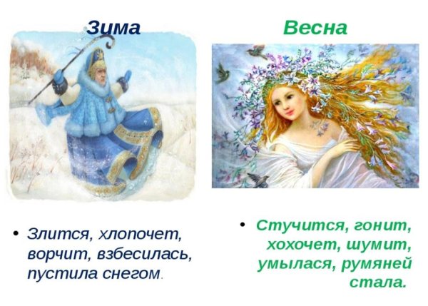 Открытки скоро Весна