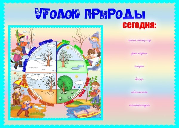 Признаки весны для детей