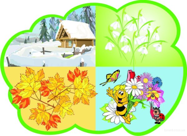 Тема недели Весна