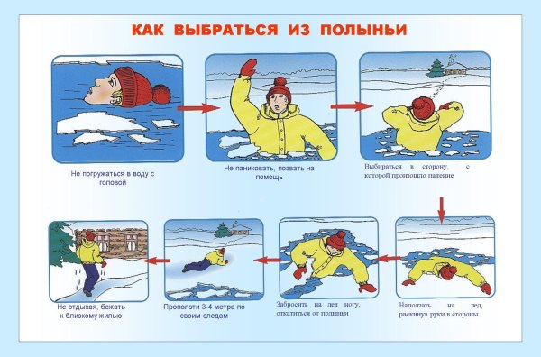 Осторожно весенний лед