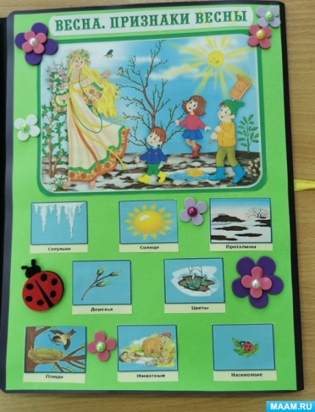 Лэпбук Весна для дошкольников
