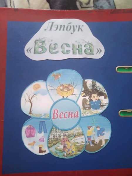 Обложка для лэпбука Весна