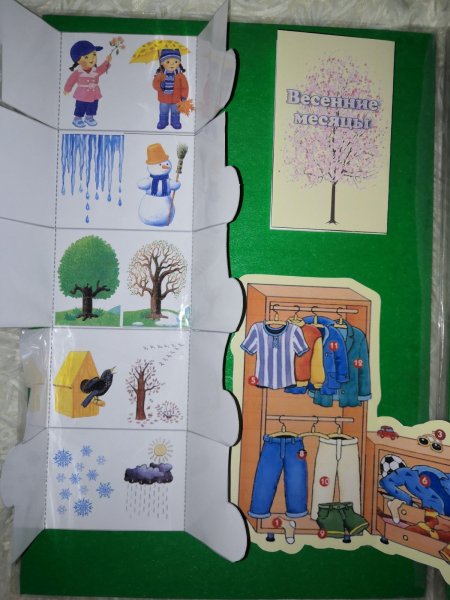 Лэпбук Весна