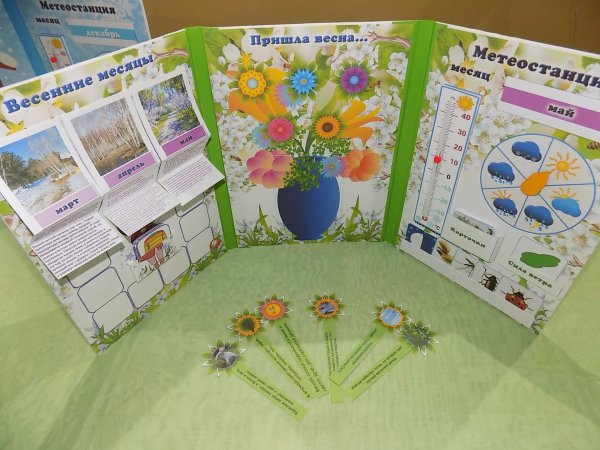 Лэпбук лето для дошкольников