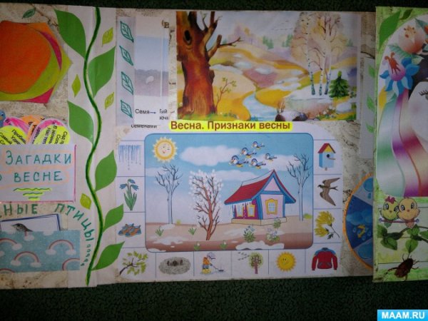 Весеннее дерево для лэпбука