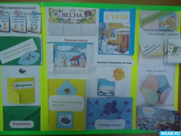 Приметы весны для дошкольников в картинках