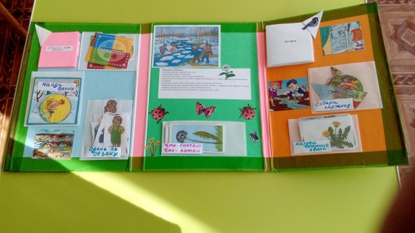 Весенний лэпбук