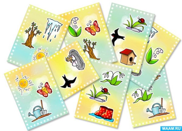 Лэпбук на тему Весна для детей