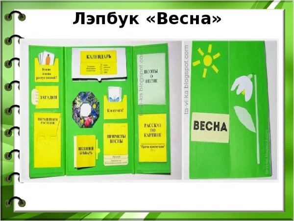 Лэпбук лето