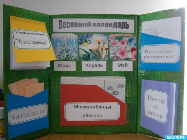 Лэпбук лето