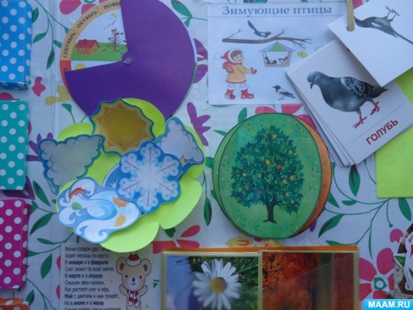 Обложка для лэпбука Весна