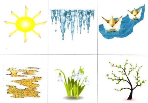 Признаки весны для дошкольников