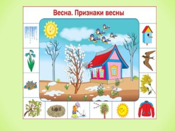 Явления весны для детей