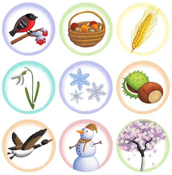 Атрибуты весны