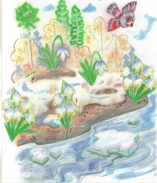 Весна ручейки дети