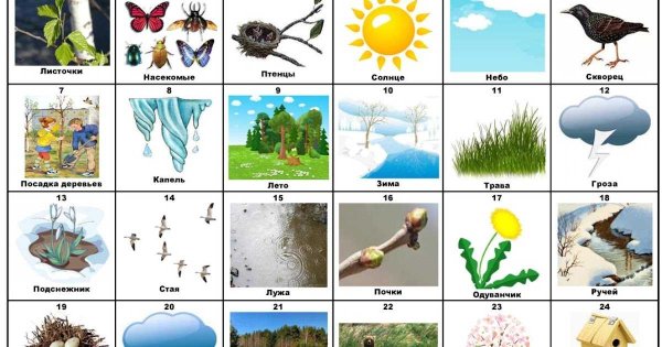 Признаки весны