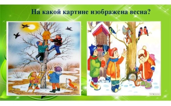 Мнемотаблица приметы весны