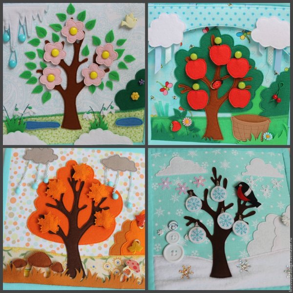 Птицы в лесу изо