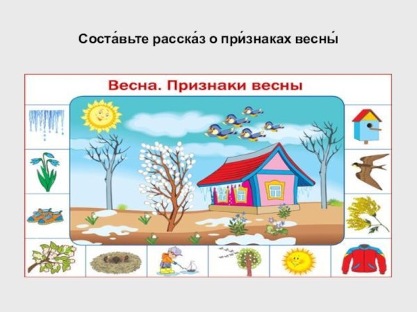 Признаки весны для дошкольников