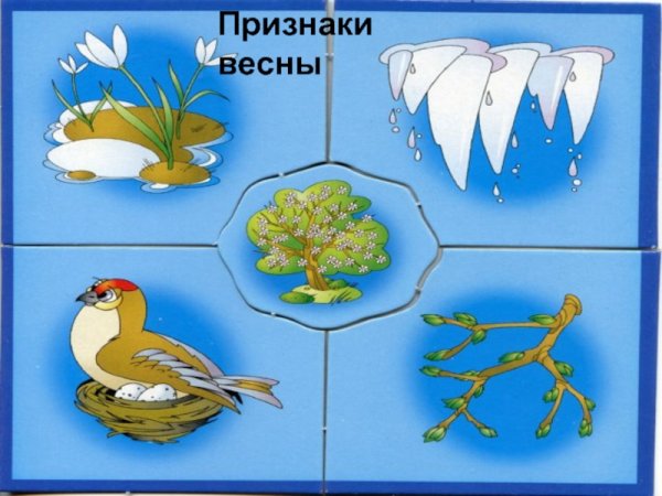Весна для дошкольников