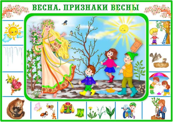 Весенние признаки