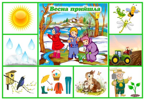 Признаки весны для дошкольников