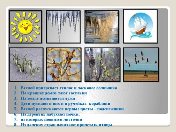 Признаки весны