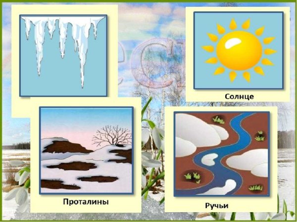Весна для дошкольников