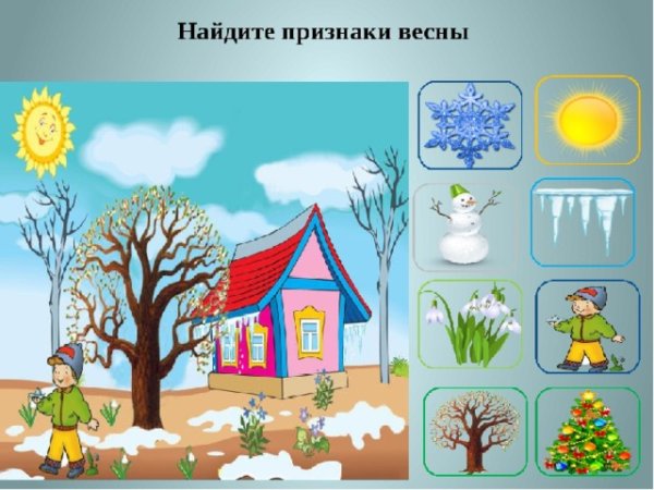 Признаки времен года карточки