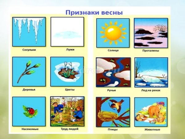 Весна для дошкольников
