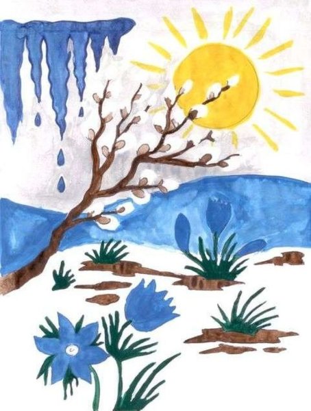 Детские рисунки Весна