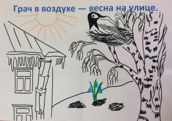 Весна картинки для детей раскраски