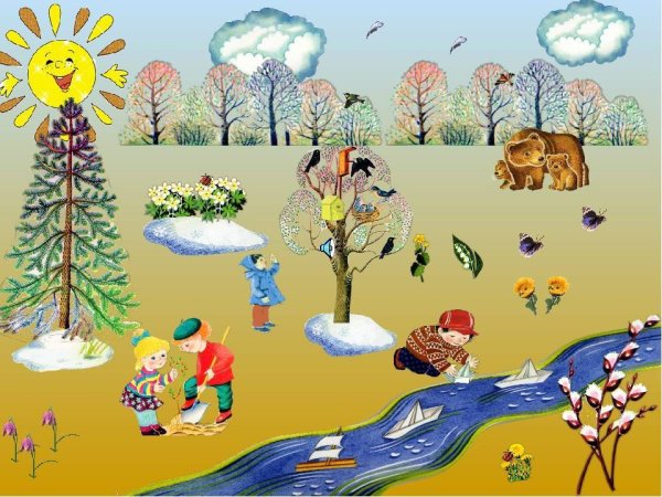 Весна для детей дошкольного возраста