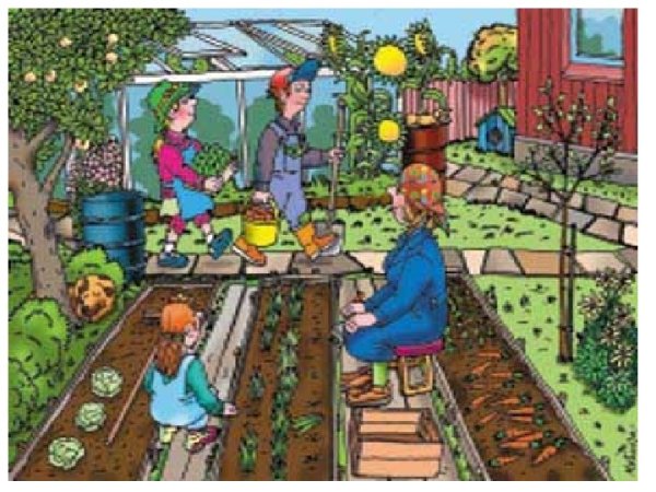 Весенние работы раскраска