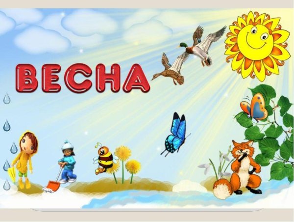 Весна для детей в детском саду