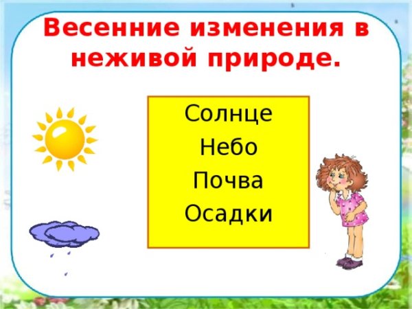 Явления неживой природы весной 2 класс
