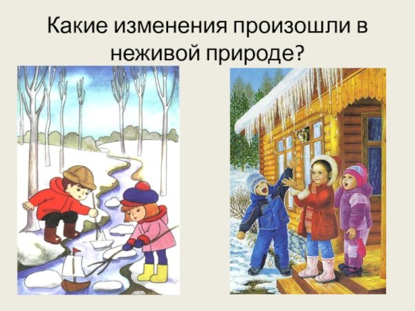 Весенние явления природы