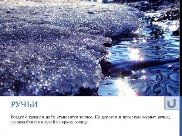 Изменения в природе весной