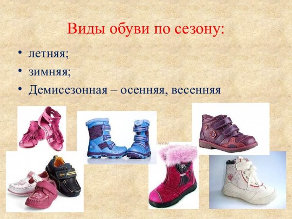 Алгоритм одевания зимней одежды в детском саду