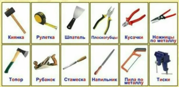 Весенние сельскохозяйственные работы задания для дошкольников