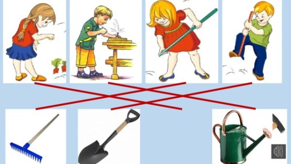 Труд людей весной для дошкольников