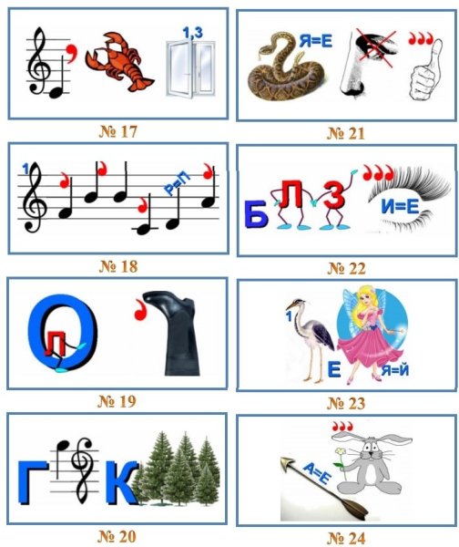 Ребусы для детей 5-6 лет