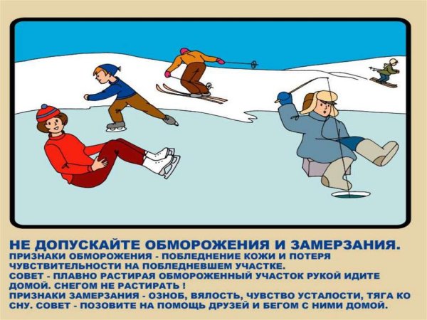 Правила поведения на водоемах весной