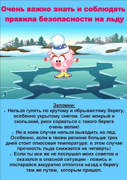 Памятка весенний паводок