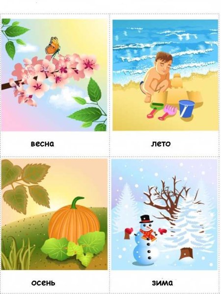 Карточки зима Весна лето осень