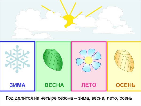 Символы времена года для детей