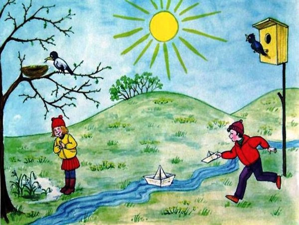 Весенние рисунки для детей